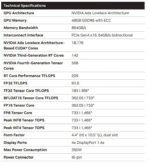 NVIDIA L40S GPU - Image 4